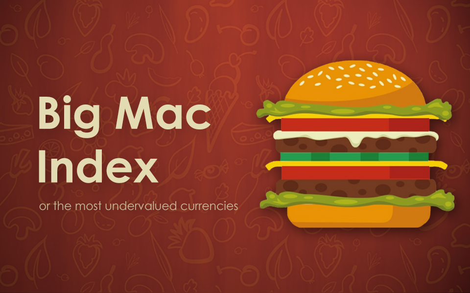 Der Big Mac Index in 2022